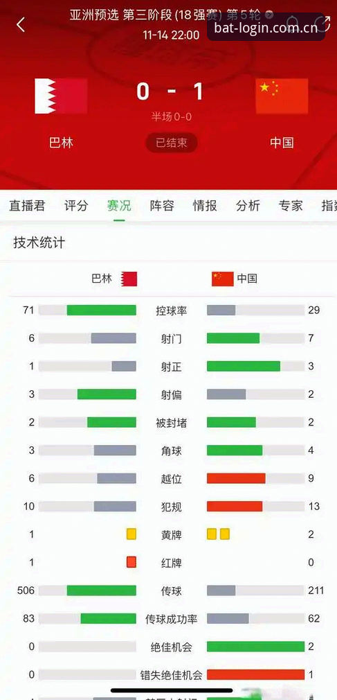 bat365平台 vs 普通体育竞猜App：亚洲体育平台推荐攻略实战对比分析
