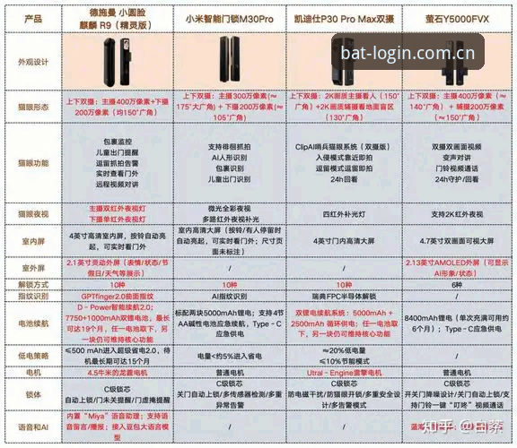 bat365赔率查询完整指南：从新手到高手的实用操作手册
